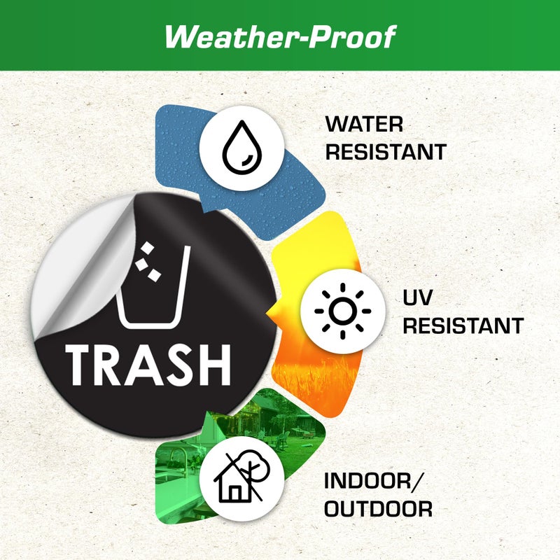 Pixelverse Design Trash Recycle Compost Stickers - 4x4 Round Decals, 6 Pack Set - Easy to Apply, UV-Resistant for Effective Indoor & Outdoor Waste Management in Kitchens, Offices, and Public Spaces - Image 5